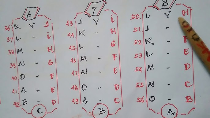 Grid Rotasi Togel Online